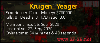 Player statistics userbar for Krugen_Yeager