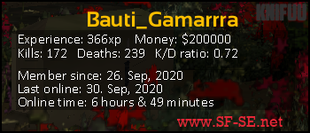 Player statistics userbar for Bauti_Gamarrra