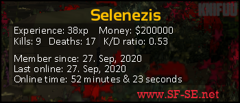 Player statistics userbar for Selenezis