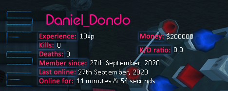 Player statistics userbar for Daniel_Dondo