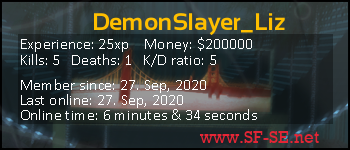 Player statistics userbar for DemonSlayer_Liz