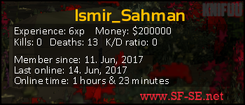 Player statistics userbar for Ismir_Sahman