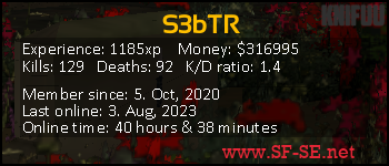 Player statistics userbar for S3bTR