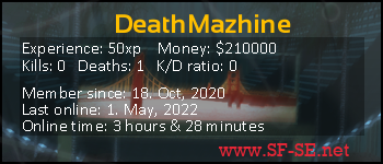 Player statistics userbar for DeathMazhine