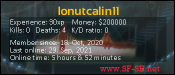 Player statistics userbar for Ionutcalin11
