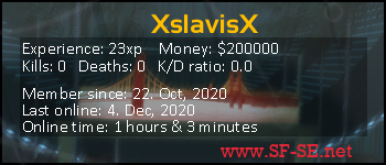 Player statistics userbar for XslavisX