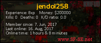 Player statistics userbar for jendol258