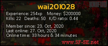 Player statistics userbar for wai201028