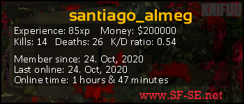 Player statistics userbar for santiago_almeg