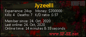 Player statistics userbar for Jyzeelll