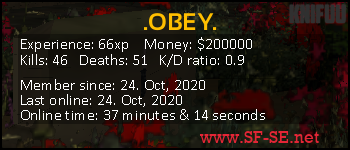 Player statistics userbar for .OBEY.