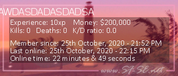 Player statistics userbar for AWDASDADASDADSA