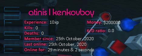 Player statistics userbar for atinis1kenkovboy