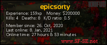Player statistics userbar for epicsorty