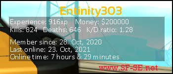 Player statistics userbar for Entinity303