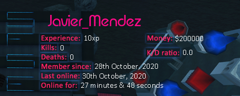 Player statistics userbar for Javier_Mendez