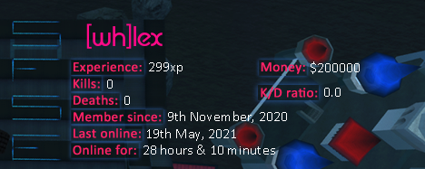 Player statistics userbar for [wh]lex