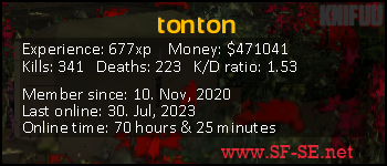 Player statistics userbar for tonton