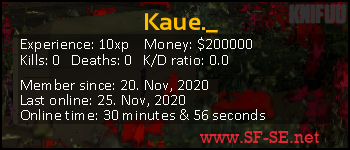 Player statistics userbar for Kaue._
