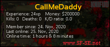 Player statistics userbar for CallMeDaddy