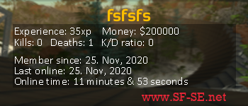 Player statistics userbar for fsfsfs