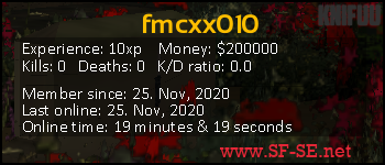 Player statistics userbar for fmcxx010