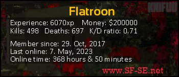 Player statistics userbar for Flatroon