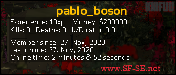 Player statistics userbar for pablo_boson