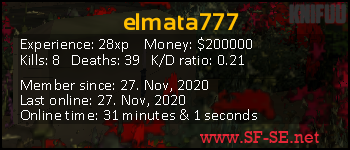 Player statistics userbar for elmata777