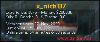 Player statistics userbar for x_nick137