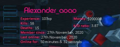 Player statistics userbar for Alexander_aoao