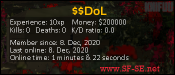 Player statistics userbar for $$DoL