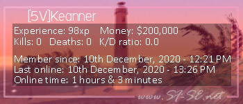 Player statistics userbar for [5V]Keanner