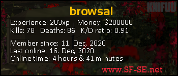 Player statistics userbar for browsal