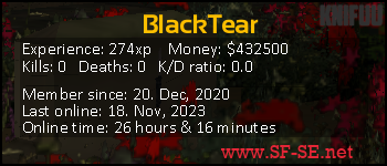 Player statistics userbar for BlackTear