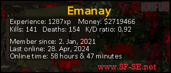 Player statistics userbar for Emanay