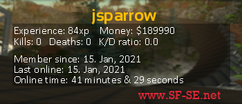 Player statistics userbar for jsparrow