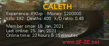 Player statistics userbar for CALETH