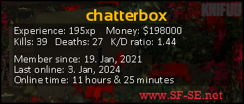 Player statistics userbar for chatterbox