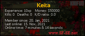 Player statistics userbar for Keita