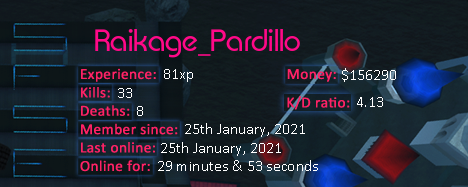 Player statistics userbar for Raikage_Pardillo