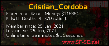 Player statistics userbar for Cristian_Cordoba