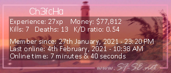 Player statistics userbar for Ch3fcHa