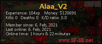 Player statistics userbar for Alaa_V2