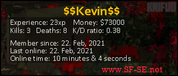 Player statistics userbar for $$Kevin$$