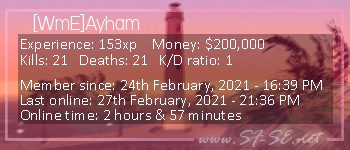 Player statistics userbar for [WmE]Ayham
