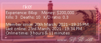 Player statistics userbar for nker
