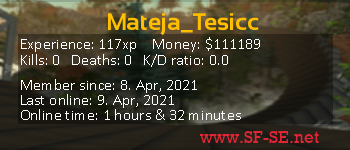 Player statistics userbar for Mateja_Tesicc