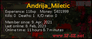 Player statistics userbar for Andrija_Miletic