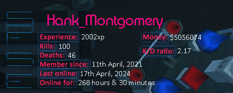 Player statistics userbar for Hank_Montgomery